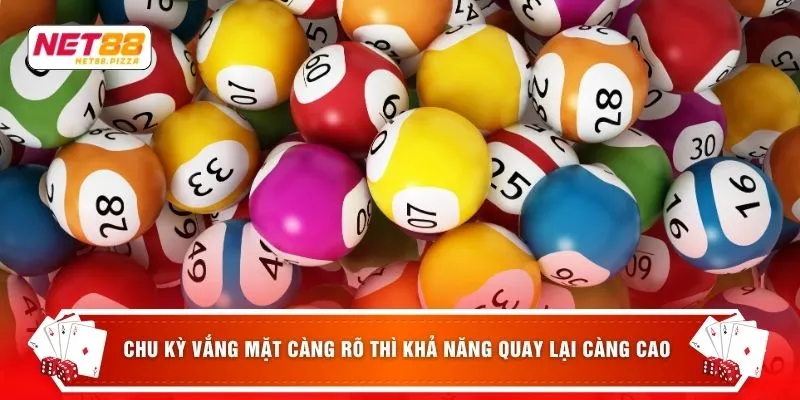 Lô Trượt - 7 Cách Biến Thua Thành Thưởng Đứng Ngồi Không Yên 3 Chu kỳ vắng mặt càng rõ thì khả năng quay lại càng cao